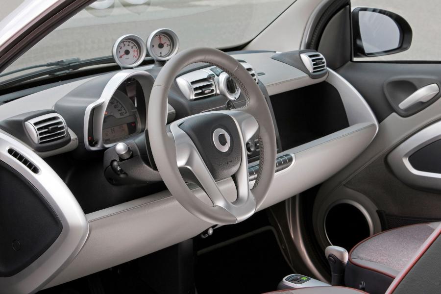Интерьер Smart ForTwo Electric Drive 2009 года  (фото 24 из 42)